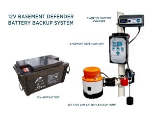 Battery Backups, Generators, and Smart Devices - Oh My!