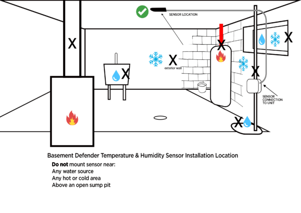 basement-defender-sensor-installation-help