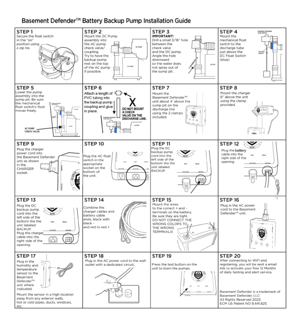 Complete Basement Defender Kit Installation Guide